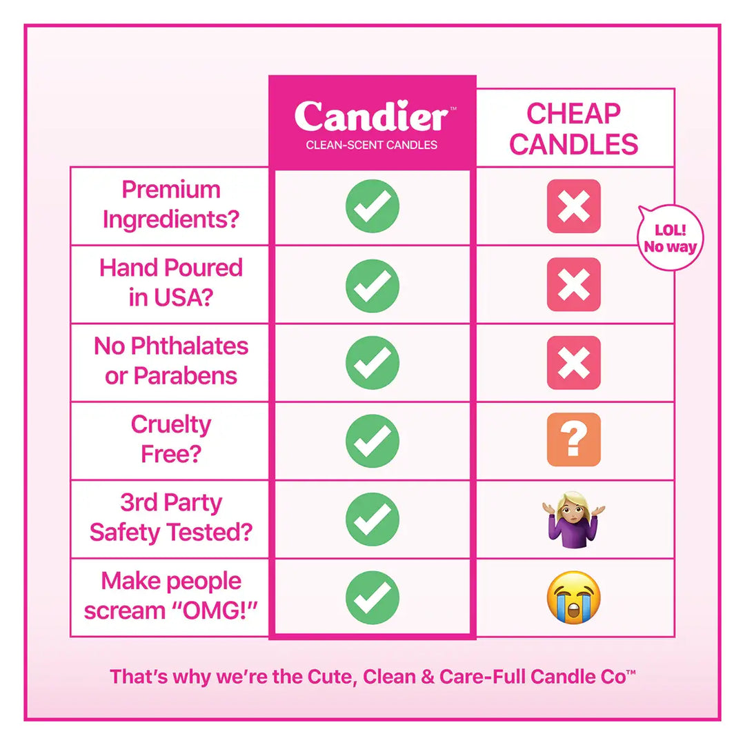 ESPRESSO OBSESSO CANDLE