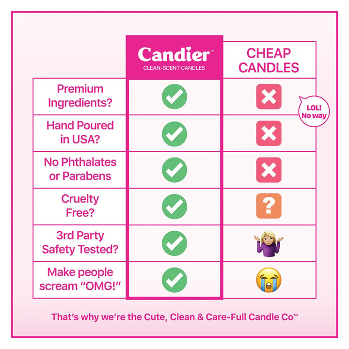 ESPRESSO OBSESSO CANDLE